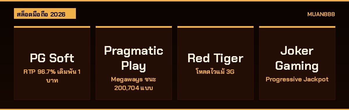เปรียบเทียบค่ายสล็อตออนไลน์มือถือ PG Soft Pragmatic Play Joker Gaming MUAN888