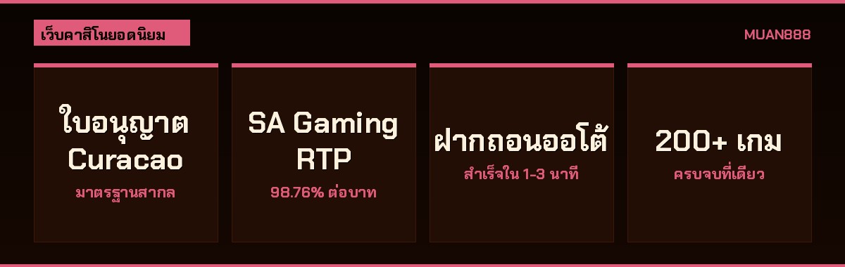 ข้อมูลสำคัญเว็บคาสิโนออนไลน์ยอดนิยม MUAN888 ใบอนุญาต Curacao RTP SA Gaming ฝากถอนออโต้