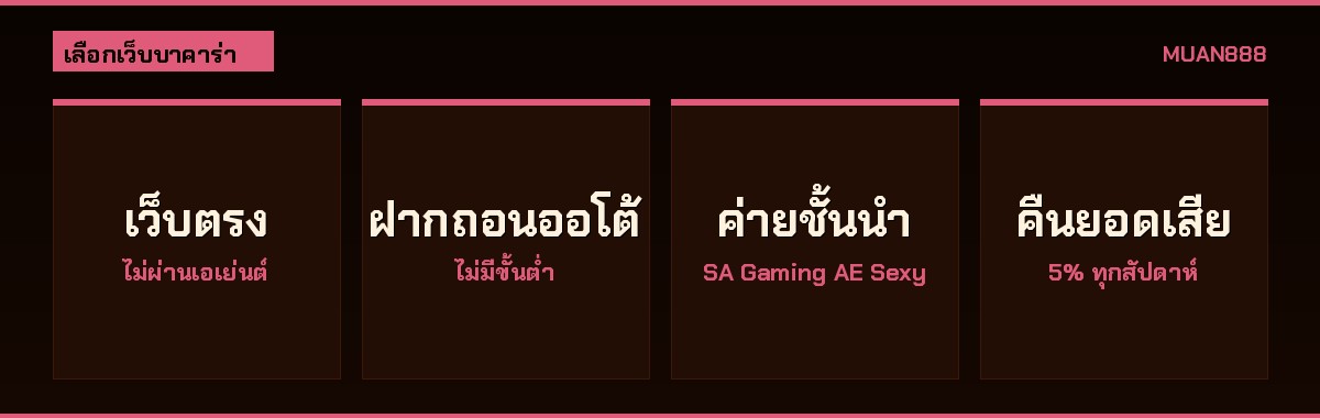 เกณฑ์เลือกเว็บบาคาร่าออนไลน์ที่ดีที่สุด เว็บตรง ฝากถอนออโต้ ค่ายชั้นนำ คืนยอดเสีย