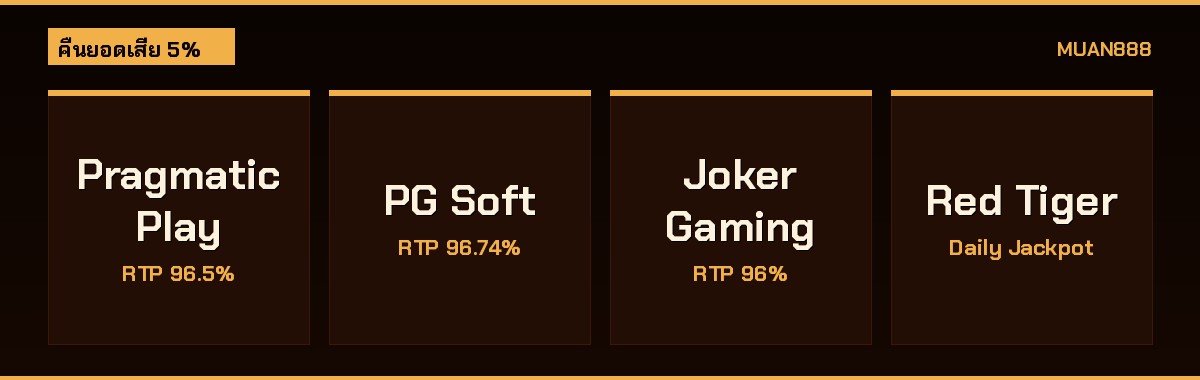 ค่ายสล็อตออนไลน์ MUAN888 พร้อม RTP และโปรโมชั่นคืนยอดเสีย