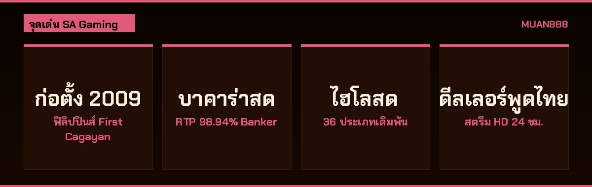 จุดเด่น SA Gaming บาคาร่าสด RTP 98.94% ไฮโลสด 36 เดิมพัน ดีลเลอร์ไทย