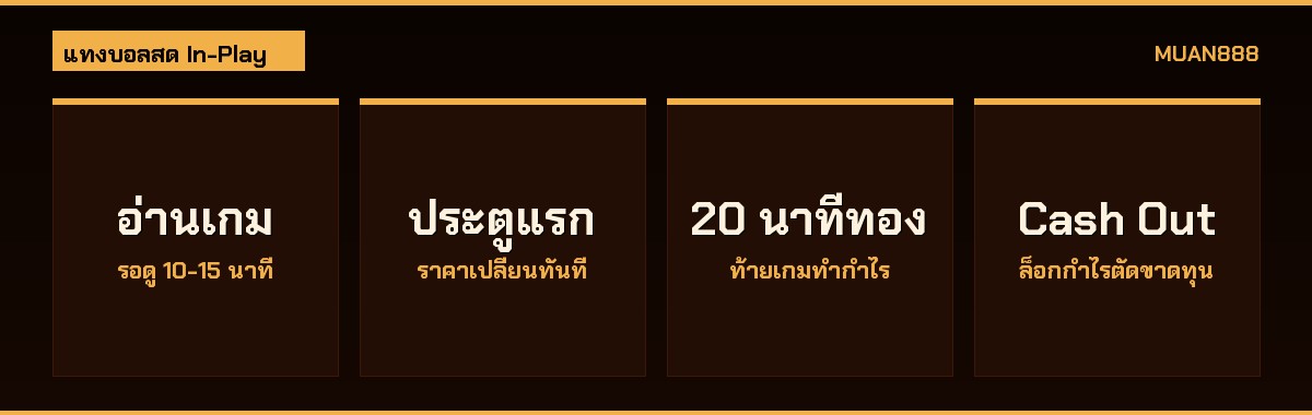 5 เทคนิคแทงบอลสด In-Play อ่านเกม จับจังหวะ บริหารทุน MUAN888 2026